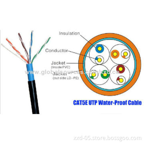 305m/box fluke pass 0.50mm BC FTP CAT5e network cable with data transmission to 250MHz